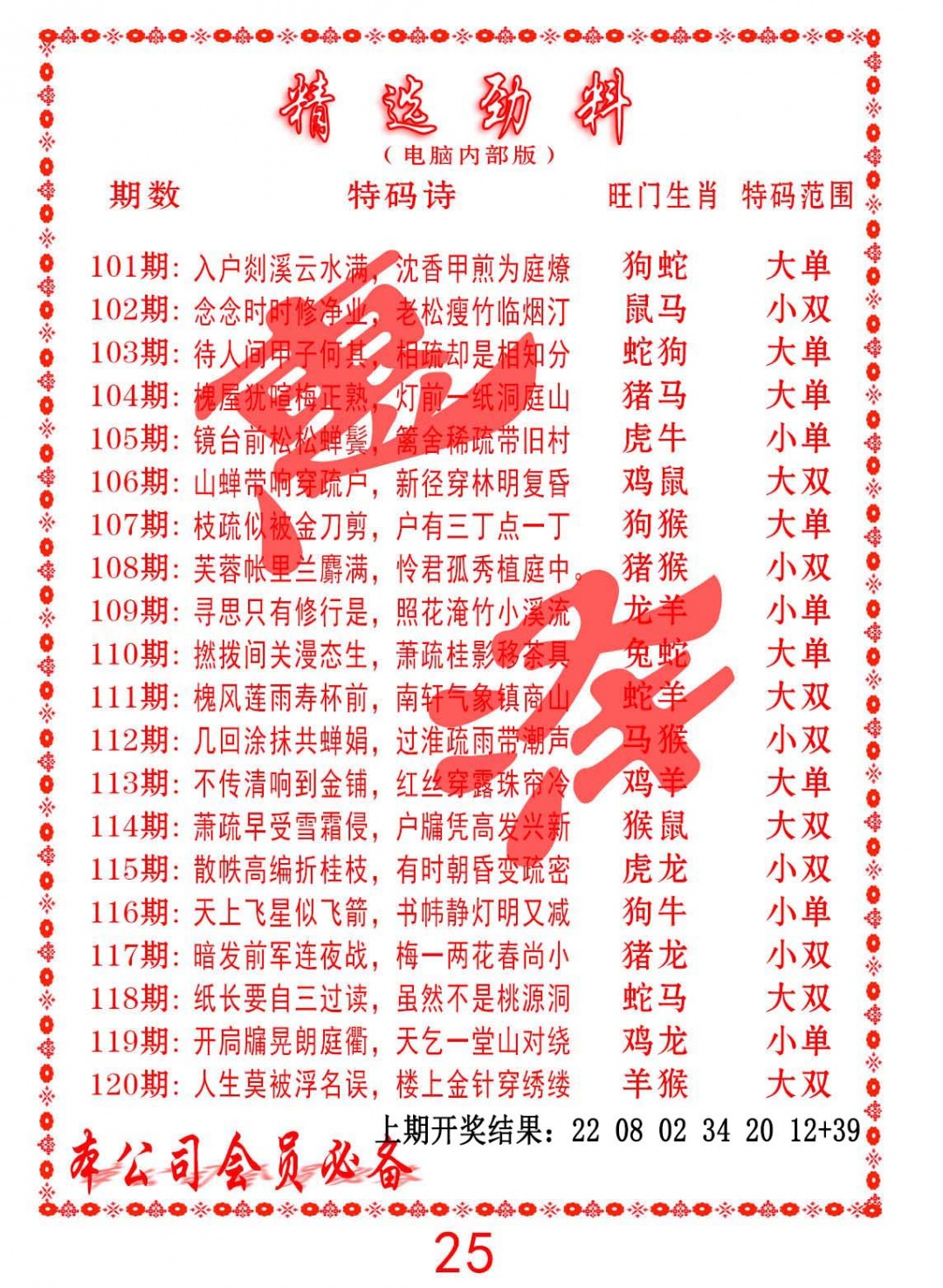 102期精选劲料[图]