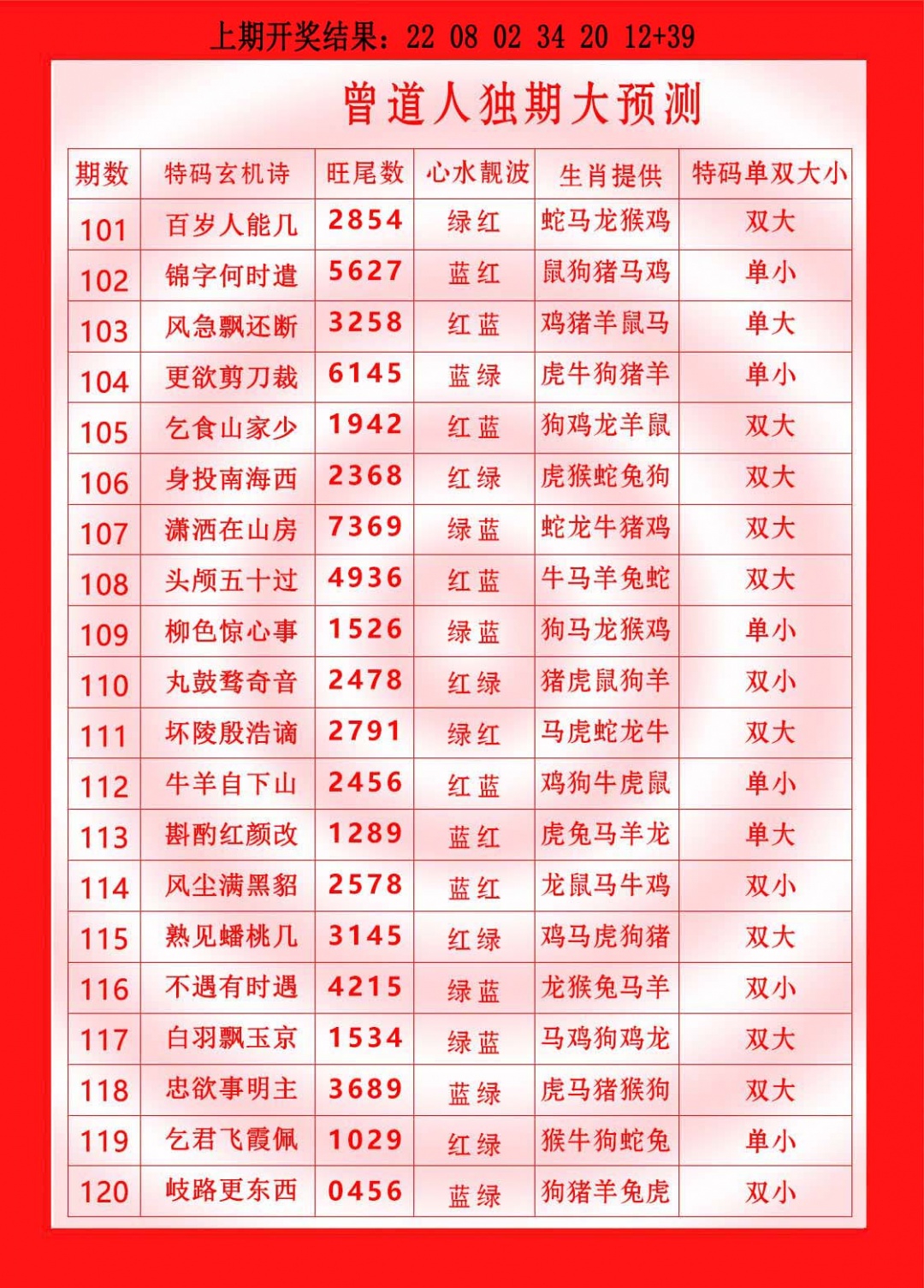 102期曾道人独期大预测[图]