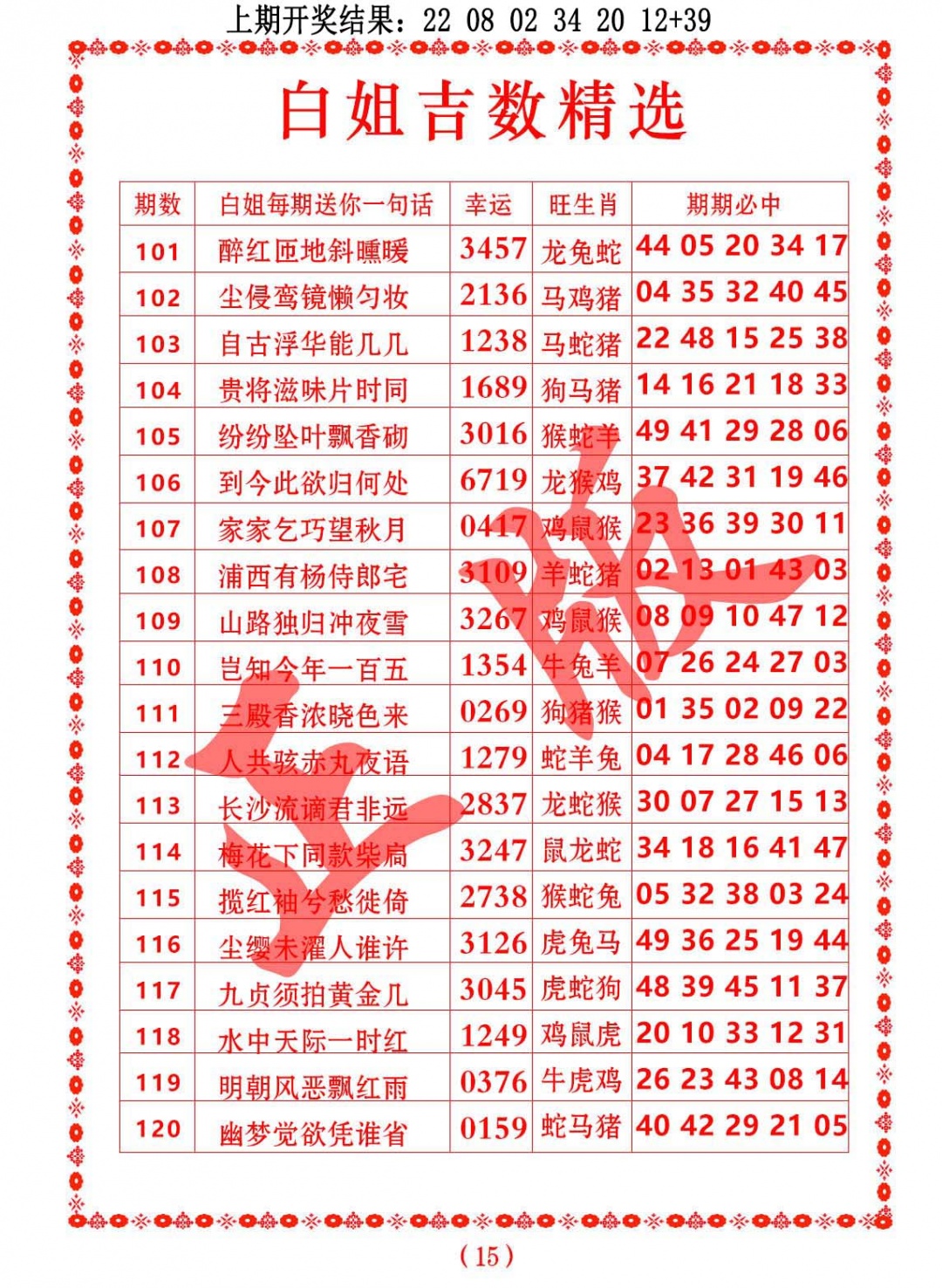 102期白姐吉数精选[图]