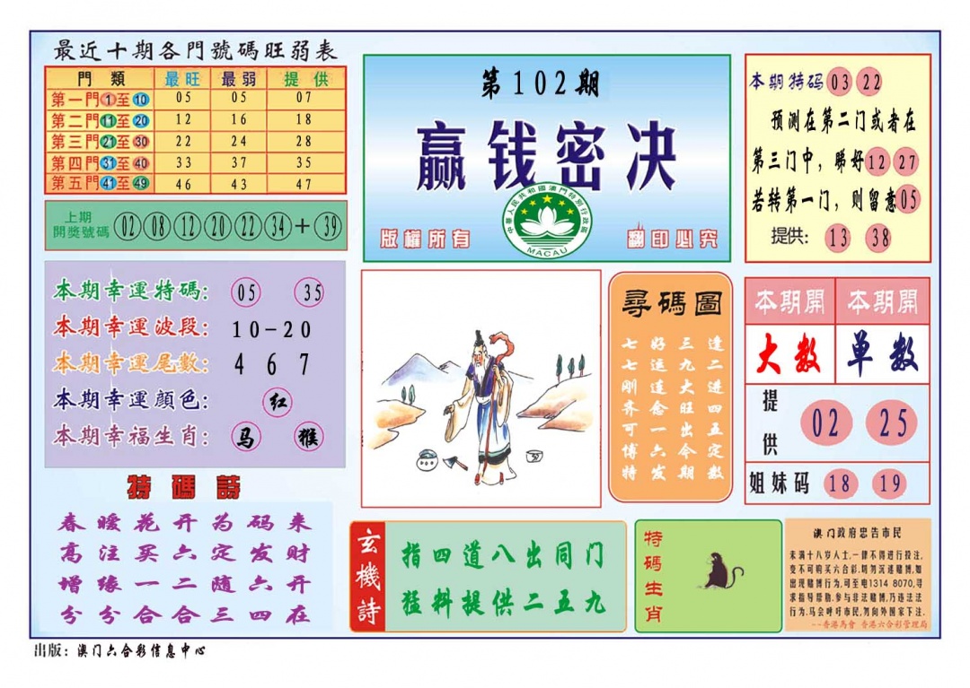 102期赢钱秘诀[图]
