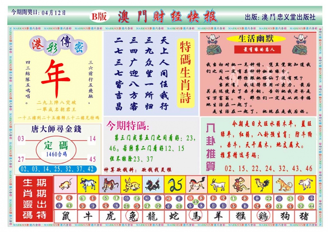 102期财经快报B[图]